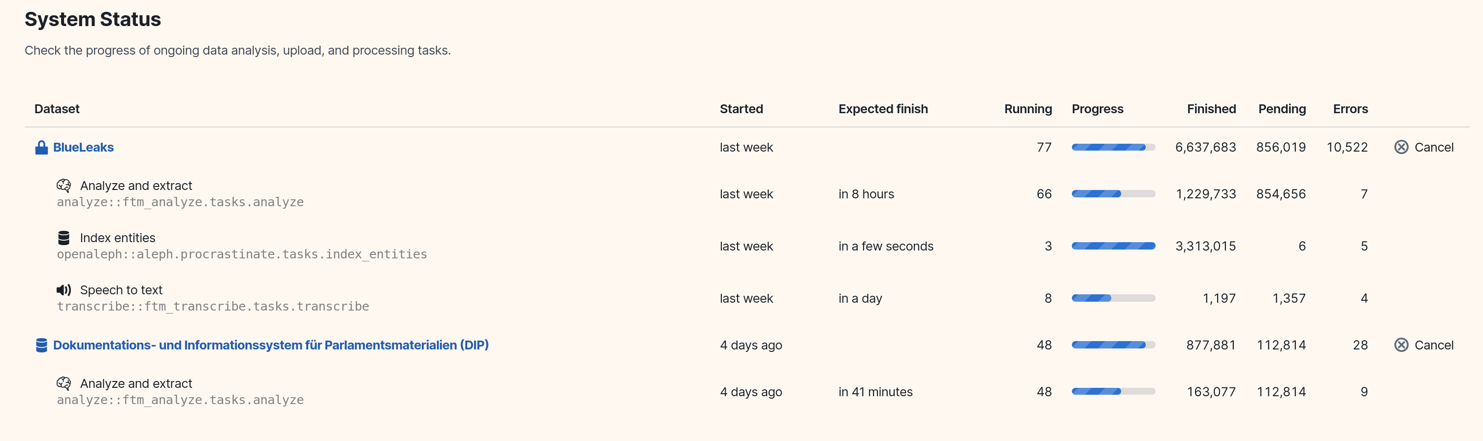 The new status screen of OpenAleph